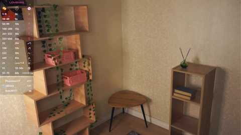 iveycolley @ stripchat on 20251209