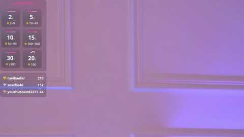 annarow @ stripchat on 20251212