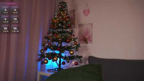 vanessavoxx @ stripchat on 20251220