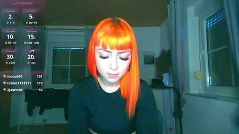 scarletvixenlive @ stripchat on 20251225