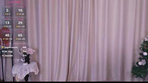 jojo_ovo @ stripchat on 20260101