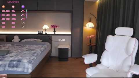 ayw_21 @ stripchat on 20260111