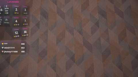 adritvance @ stripchat on 20260115