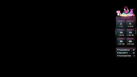 pandafluff @ stripchat on 20260117