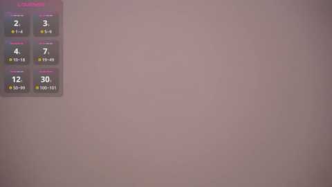 adritvance @ stripchat on 20260121