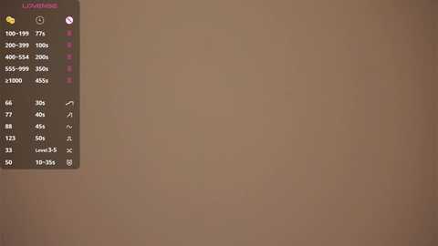 shennabosh @ stripchat on 20260222