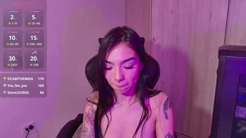 arialakshmi @ stripchat on 20260228