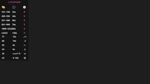 alicegorley @ stripchat on 20260311