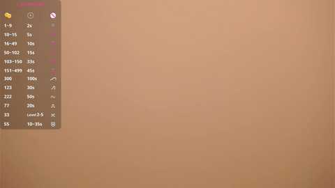 donitawolfenbarger @ stripchat on 20260313