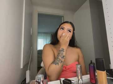 tititinythai @ stripchat on 20260414